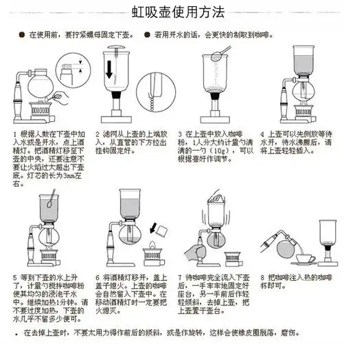磨咖啡豆研磨机手动咖啡研磨机手摇咖啡磨豆机手磨咖啡机磨粉机