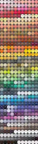 把名字搬过去,如果有能力介绍一下会增加文采,随时在文章中加入颜色吧