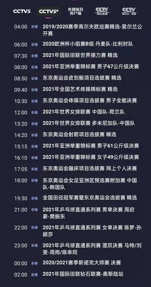 cctv5 今日节目单(07月01日,星期四)