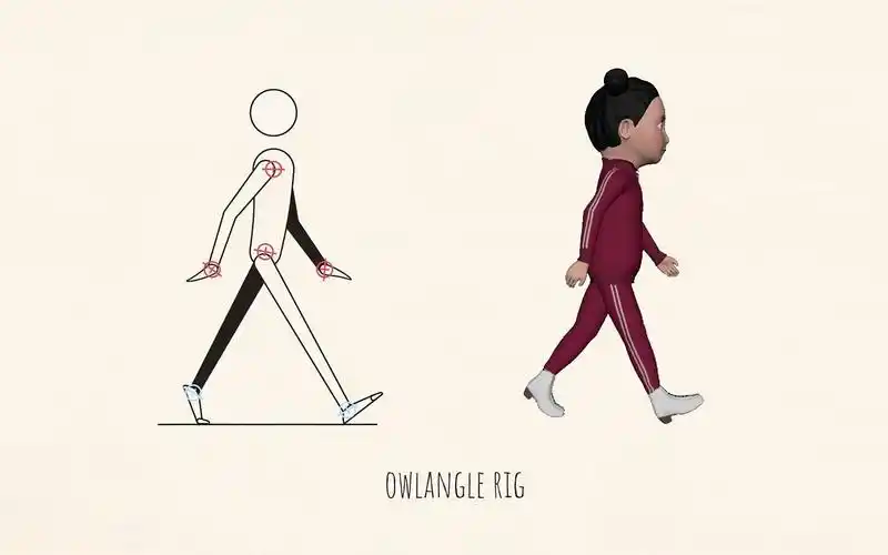 三维动画练习做走路动画的十种姿势