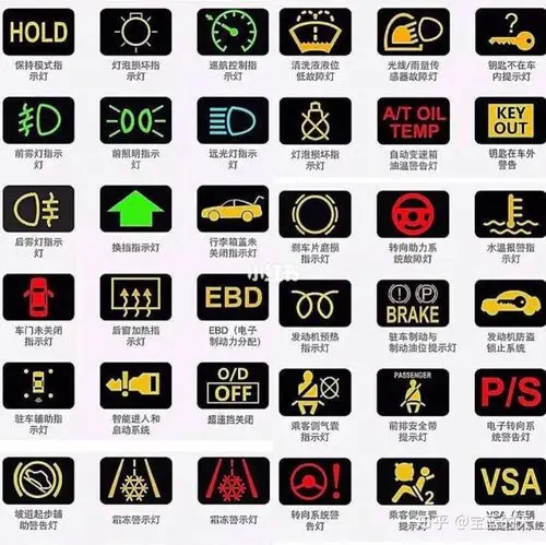 mfc指示灯报警显示汽车仪表指示灯全方位解读含义