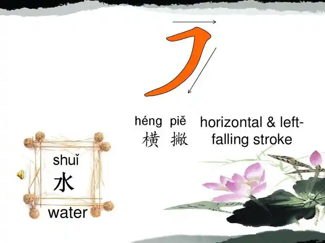 汉字笔画英文详解ppt