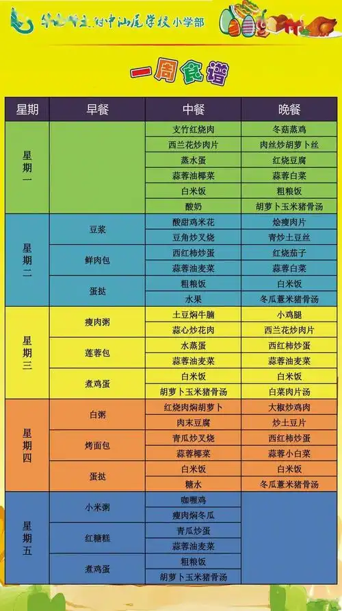 汕尾华附小学部 | 一周食谱(9月6日-9月10日)