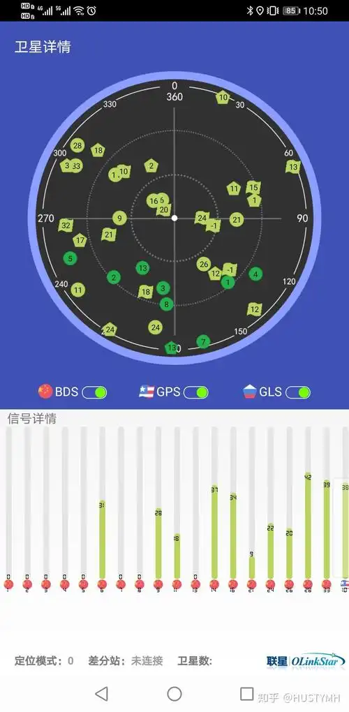 有没有比较好的搜星软件可以搜到北斗或者gps的卫星