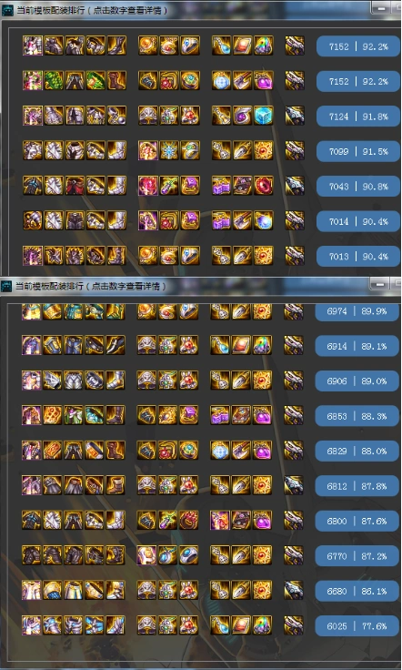 dnf女机械神话装备排行一览