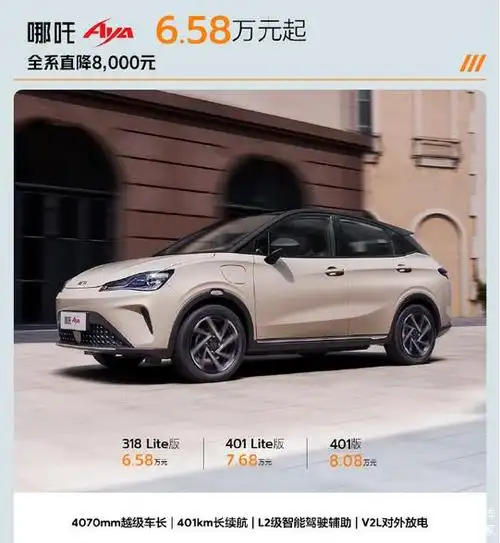 哪吒汽车全系跟进车企价格战最高直降22万元