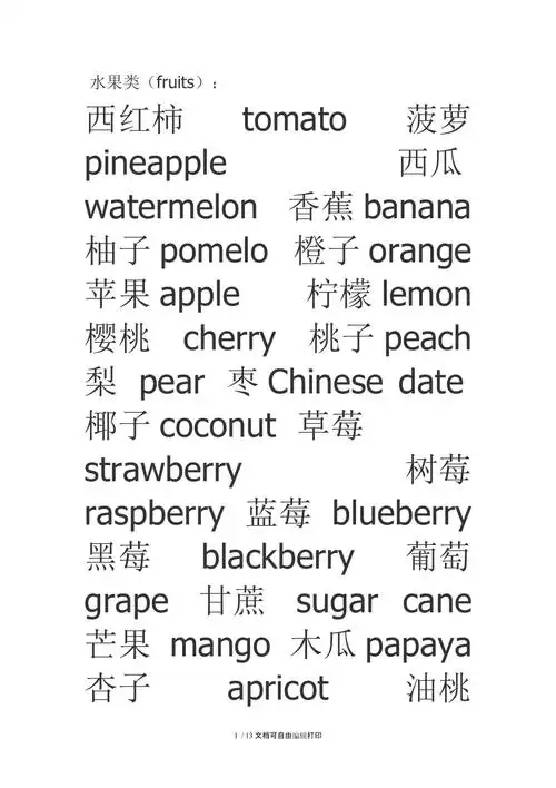 英语食物单词大全