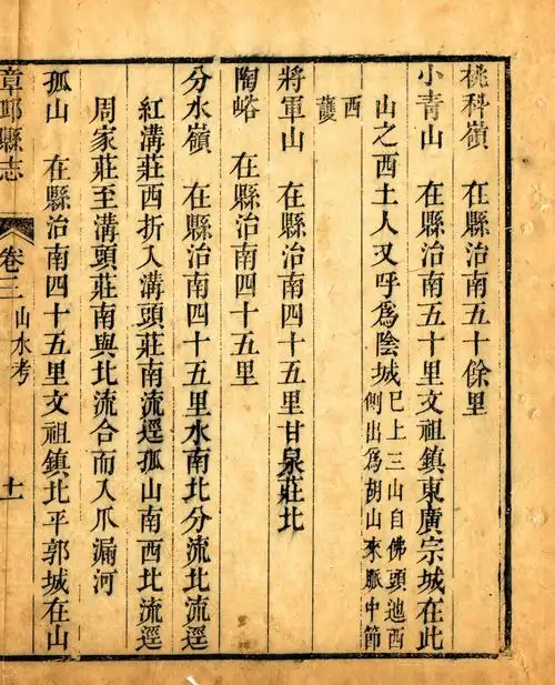 清道光《章丘县志》记载的分水岭