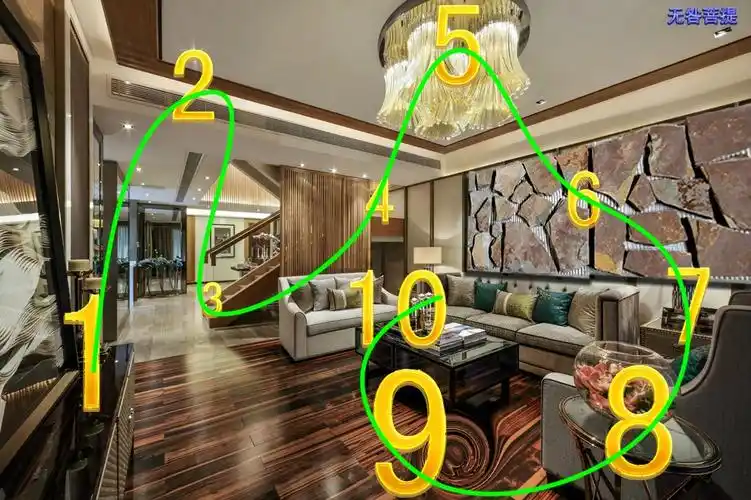 无咎菩提记忆宫殿高清1000地点桩样图