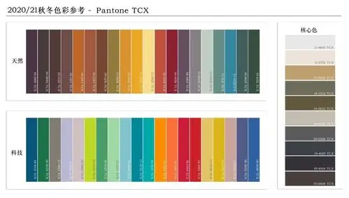 202021男女秋冬丹宁色彩分析不只是用蓝色