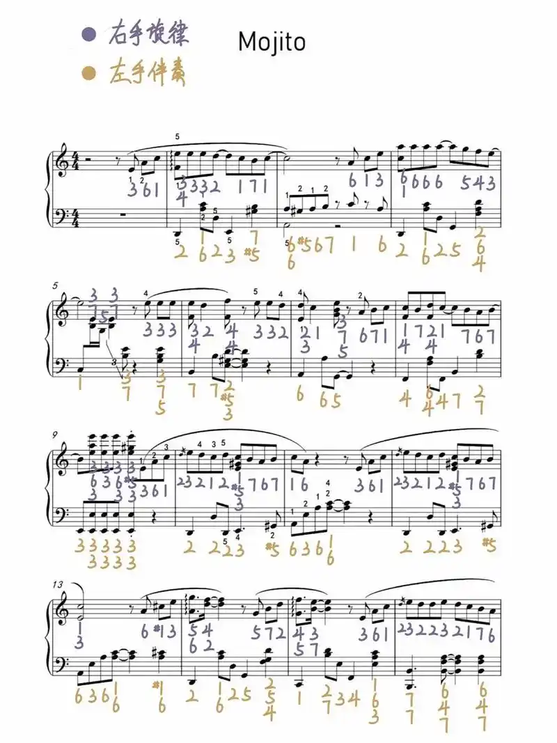 周杰伦《mojito》钢琴谱(附双手简谱)～|||周董的歌永 - 抖音