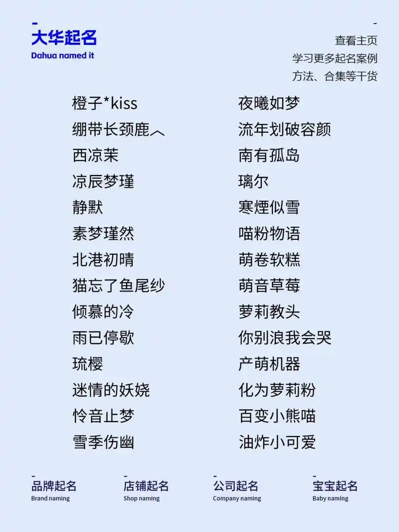 很好听又可爱的,蛋仔派对账号起名字94集 じ☆ve萌爱灬 可爱多又多