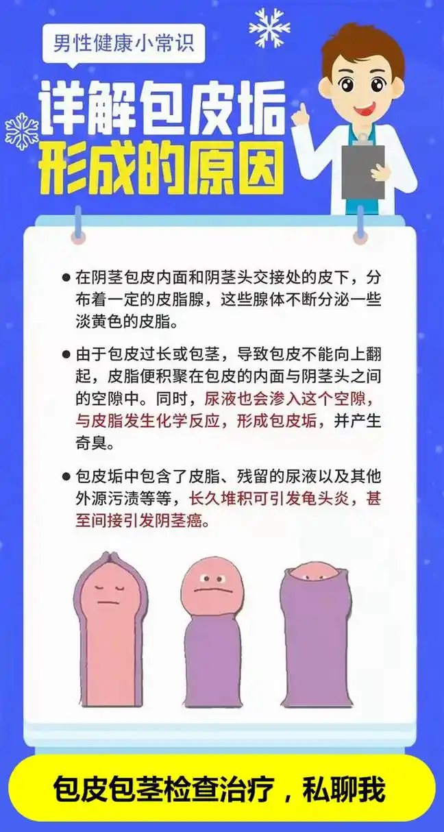 龟头有白色豆腐渣样分泌物,这是传说中的「包皮垢」吗?