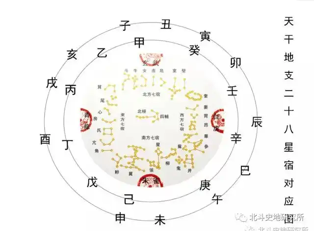 厚德载物,究竟什么意思?