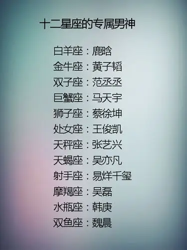 十二星座排行榜,唱歌好听的并不多,初吻发生在何时?