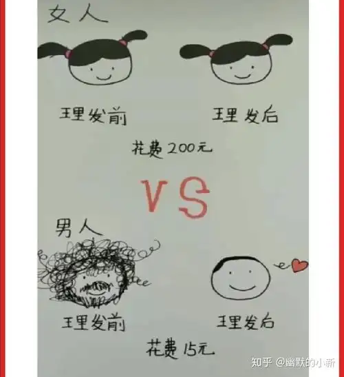 每日一笑男人理发vs女人理发