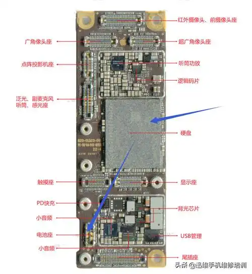 苹果11黑屏转圈圈怎么办苹果11黑屏转圈圈的解决方法是什么