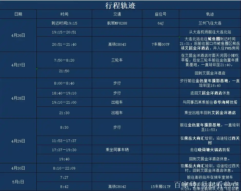 安徽省肥西县新冠肺炎确诊病例行程表,你与他接触过吗?