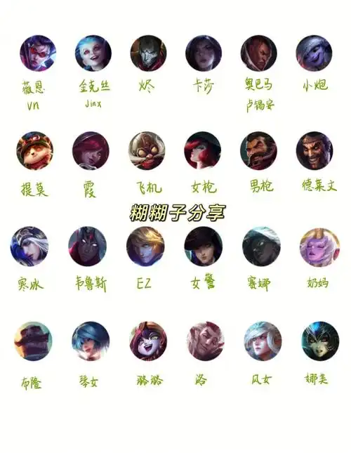 英雄联盟手游新手攻略英雄名称大全