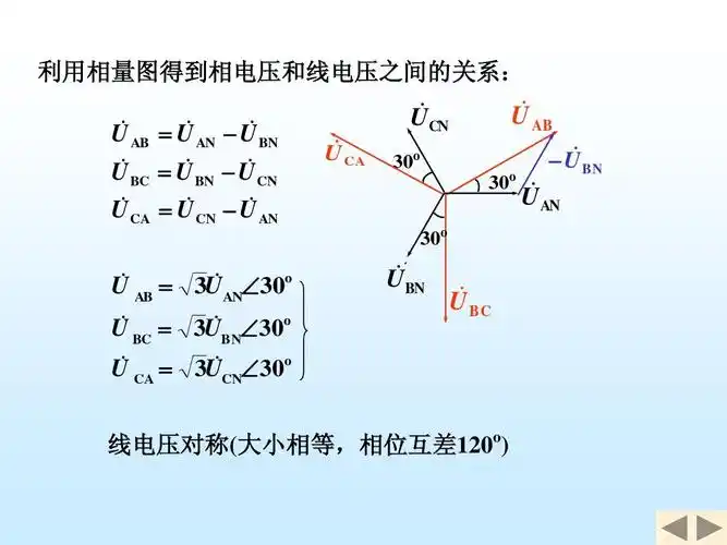 大学江缉光电路原理课件 利用相量图得到相电压和线电压之间的关系