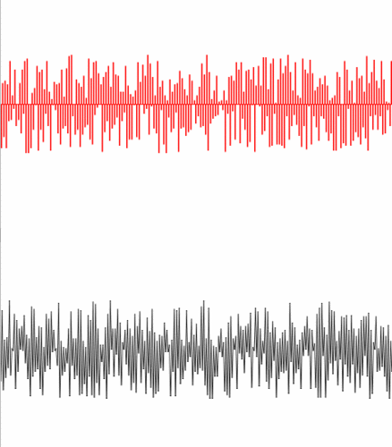 数字电路中的时序波形图如何画andytiming的使用