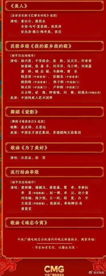 央视春晚节目单曝光杨幂唐嫣表演两个节目多名港澳台艺人演出