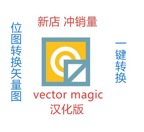 位图转换矢量图一键vector magic汉化jpg bmp转eps png svg