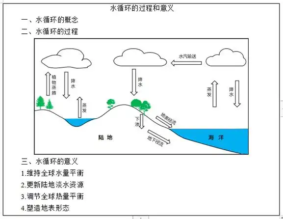 三,广西特岗教师招聘面试技巧