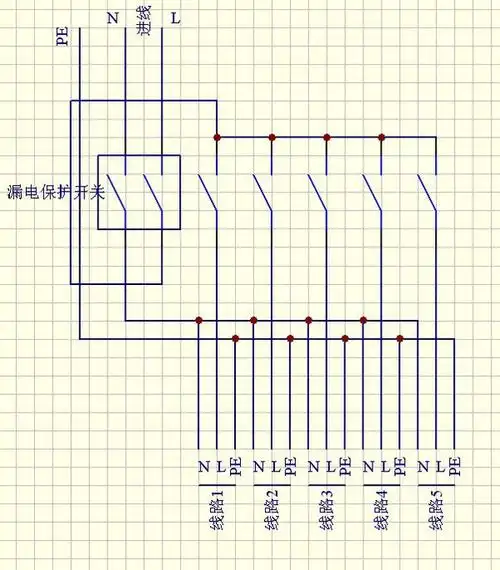 1p漏电保护器自带的一根蓝粗线该接哪里?(如图)
