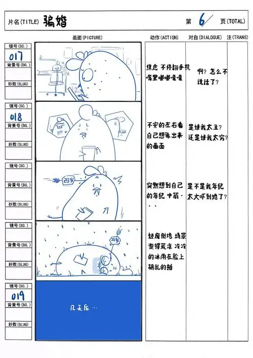 防诈骗动画分镜设计
