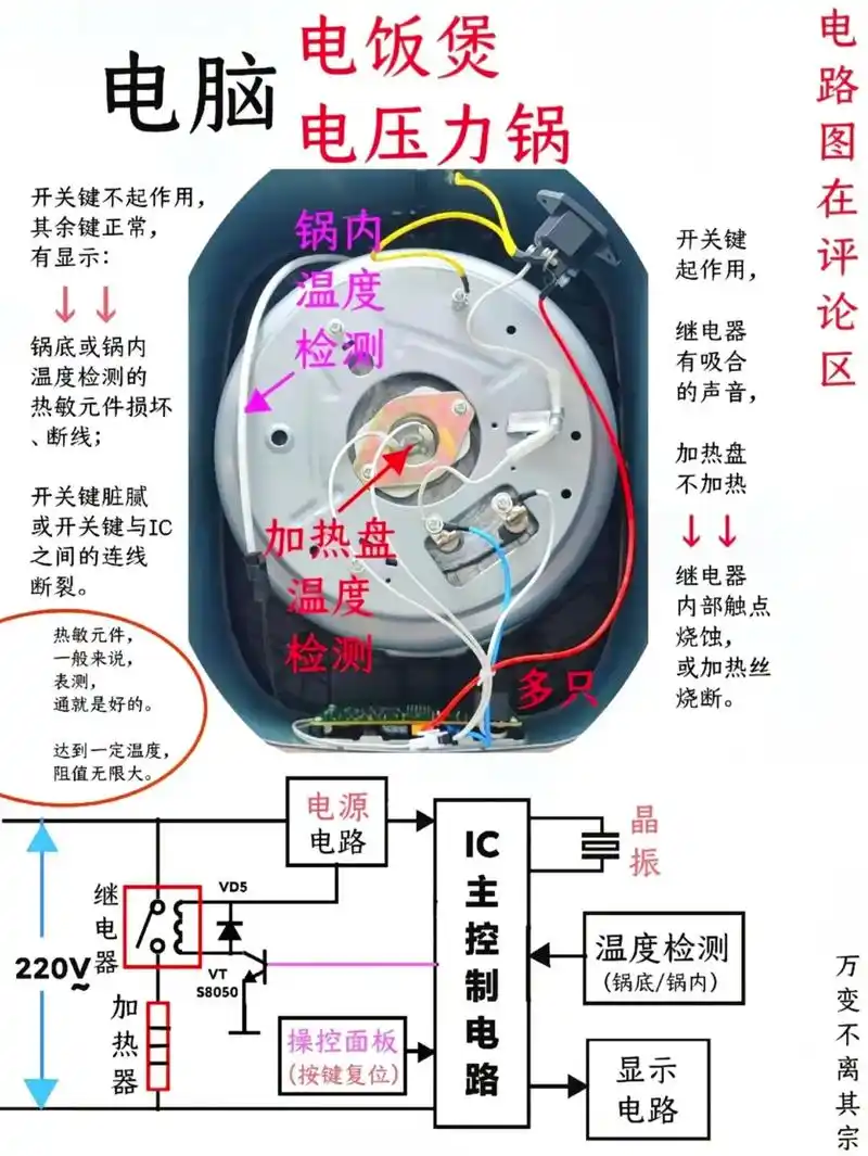 电饭锅接线图底部 电路图 - 抖音