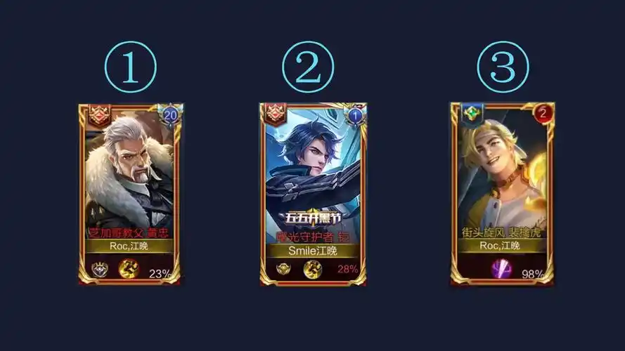 【边框】游戏加载页面英雄边框介绍