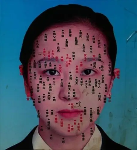 女性脸上哪些位置有痣最旺运