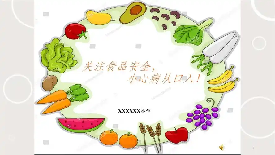 小学食品安全教育课件-20221212.ppt