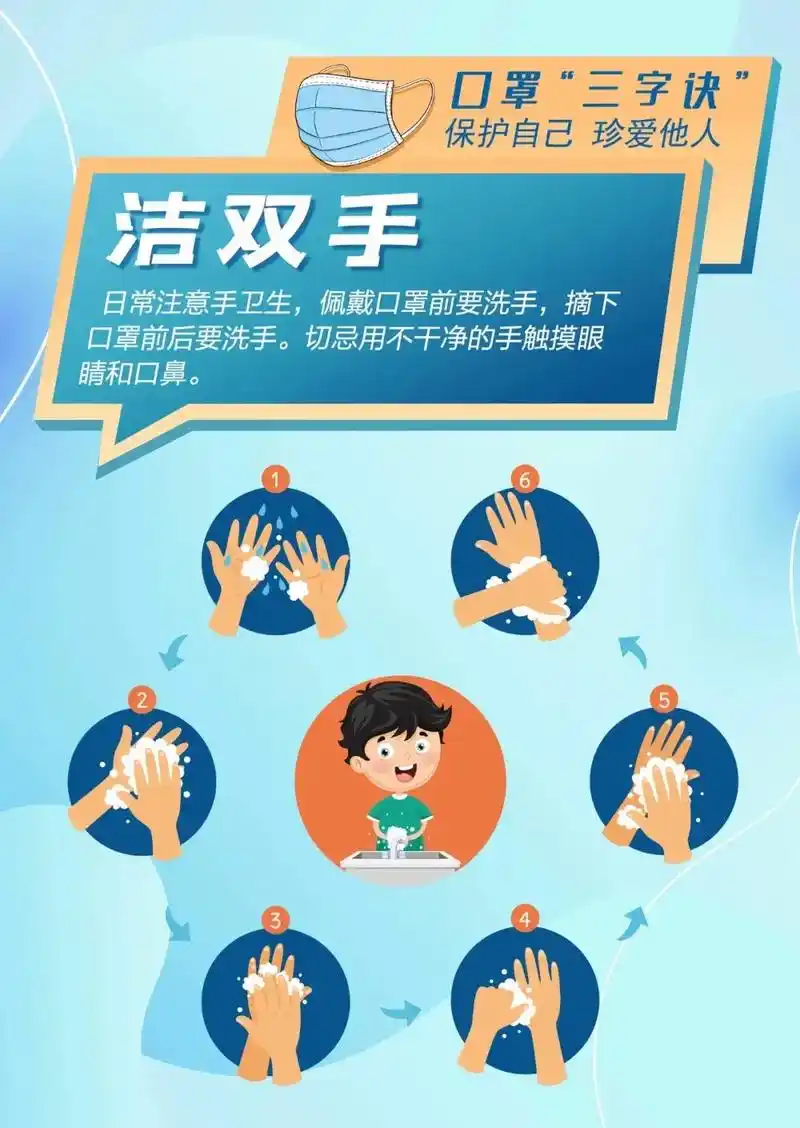 防疫科普"三字诀"口罩的正确戴法  - 抖音