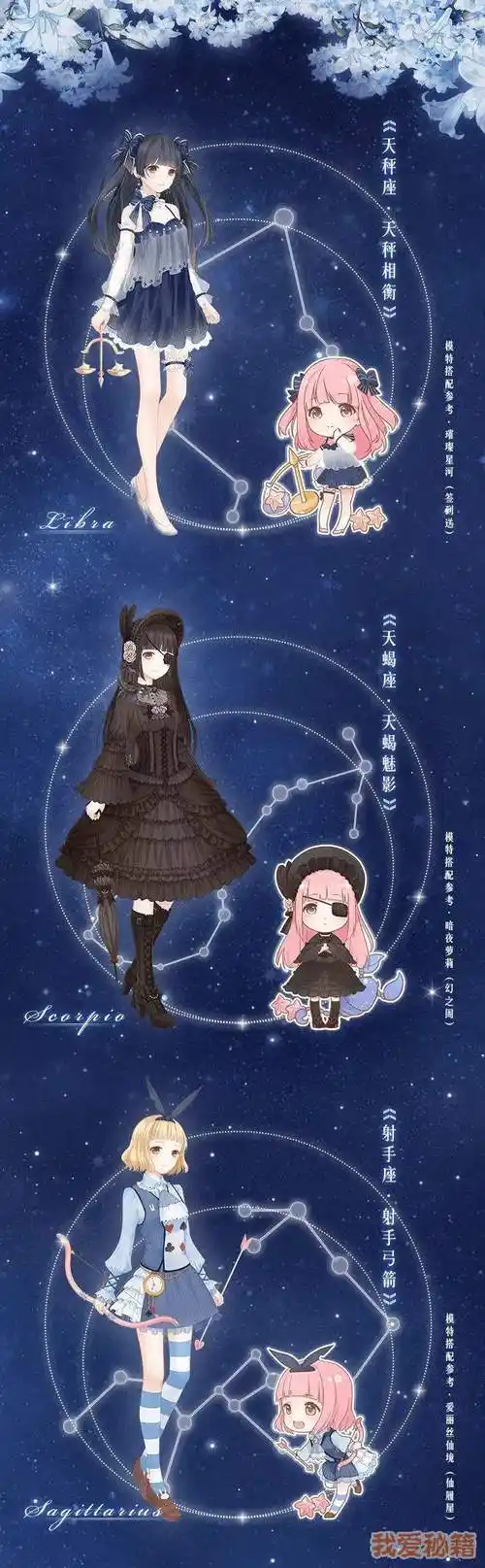 奇迹暖暖十二星座