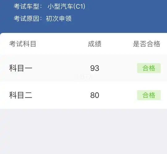 523号岑村科目二考场第二次补考终于险过