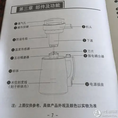 说明书比较详细,该注意的都有提到.