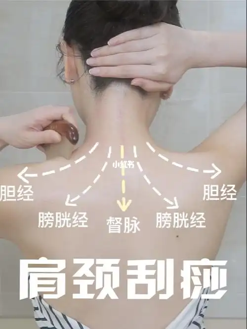 肩颈刮痧缓解酸痛消除斜方肌养成天鹅颈