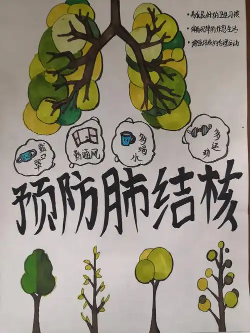 石家庄市第三十五中学举行预防肺结核绘画宣传活动