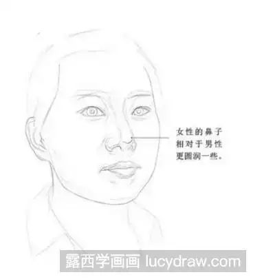 素描教程:怎么画女青年头像