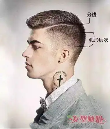 男士两边剃秃发型剪偏分头短发图片