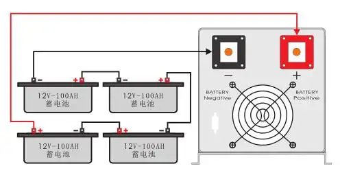 德姆达工频逆变器48v系列蓄电池接线示意图