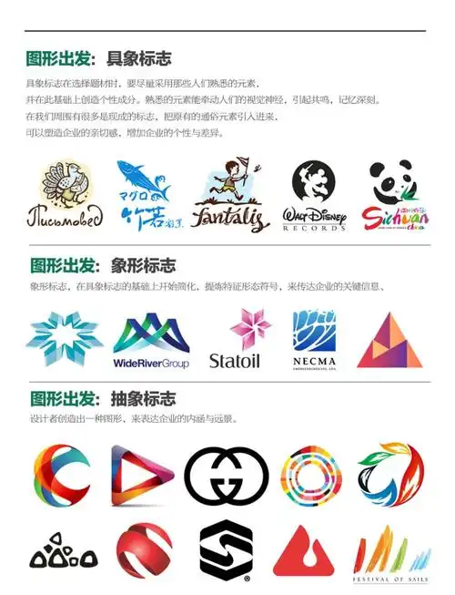 图文并茂分析logo设计中常用的四种创意方式