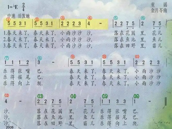 人教版音乐一年级下册《小雨沙沙沙》ppt课件