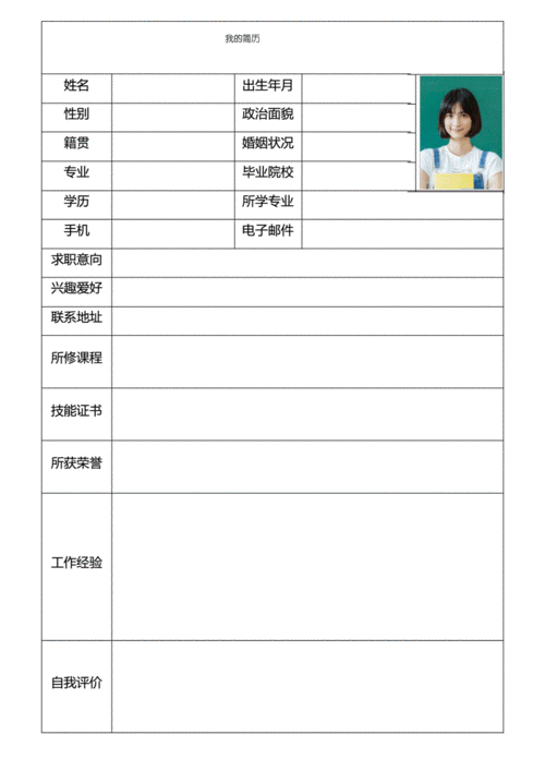 word格式模板:简洁求职简历模板.pdf 1页