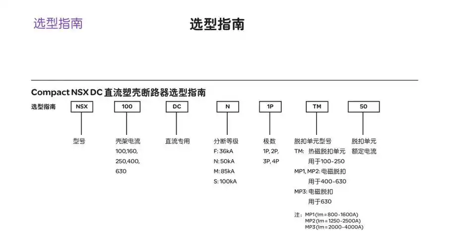施耐德塑壳断路器东莞施耐德nsx系列断路器lv438578