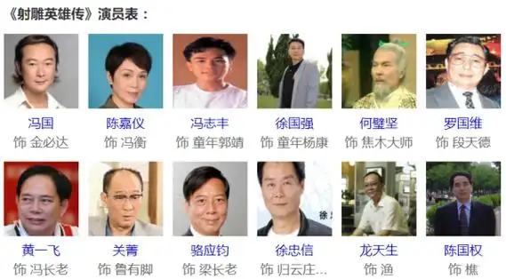 83版射雕英雄传演员表