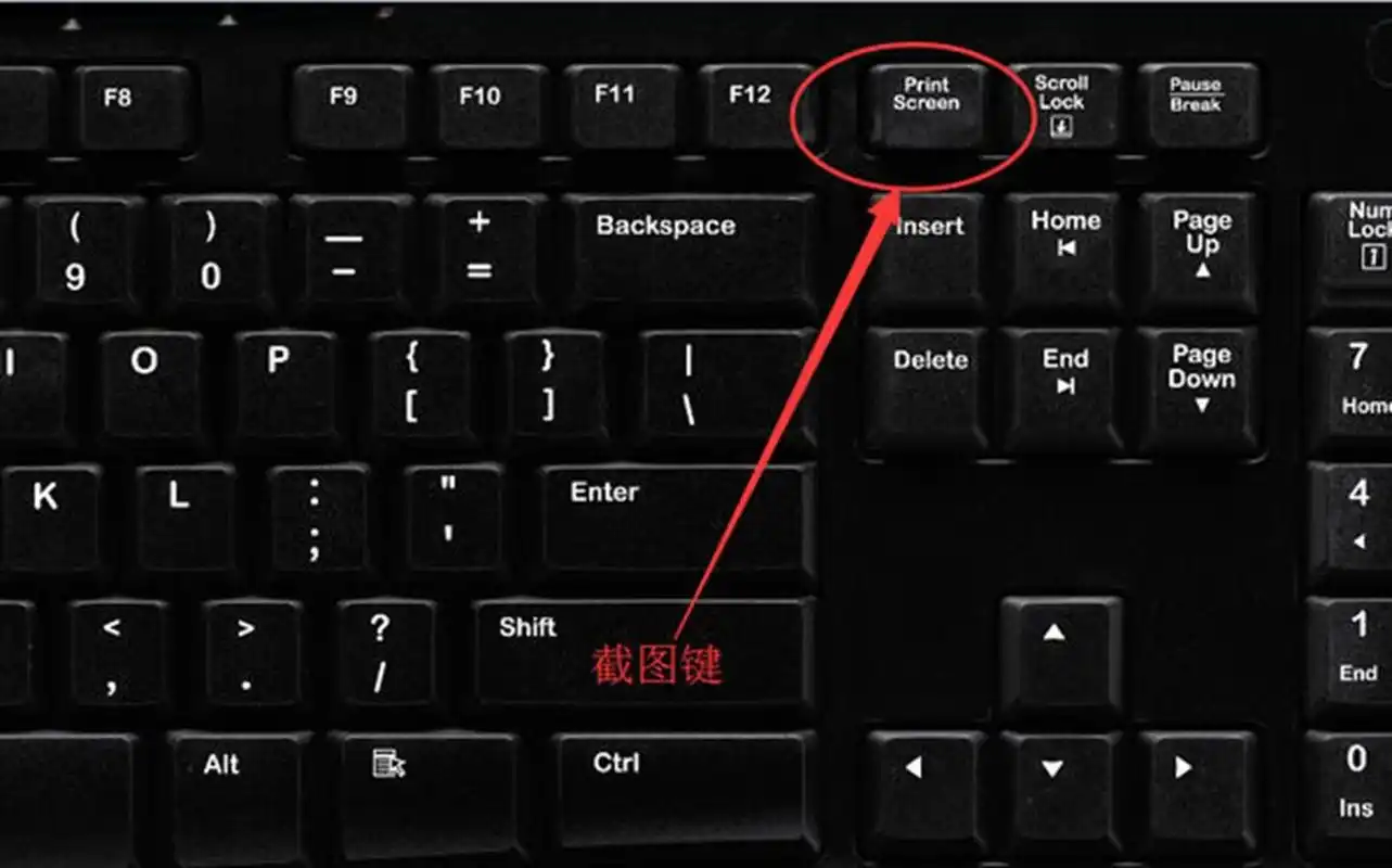 截屏快捷键就是ctrl alt a键,很多用过qq的人都记得这个默认的截图