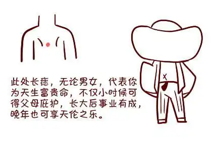 痣相分析女人胸口中央有痣的含义,财运旺盛,吃穿不愁!